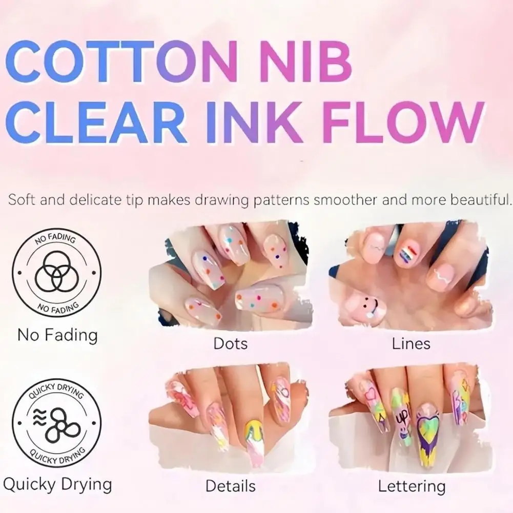 

Быстросохнущая ручка для лака для ногтей, акриловая краска, портативная ручка для лака для ногтей 3-в-1, набор быстросохнущих акриловых ручек без ультрафиолета для дома