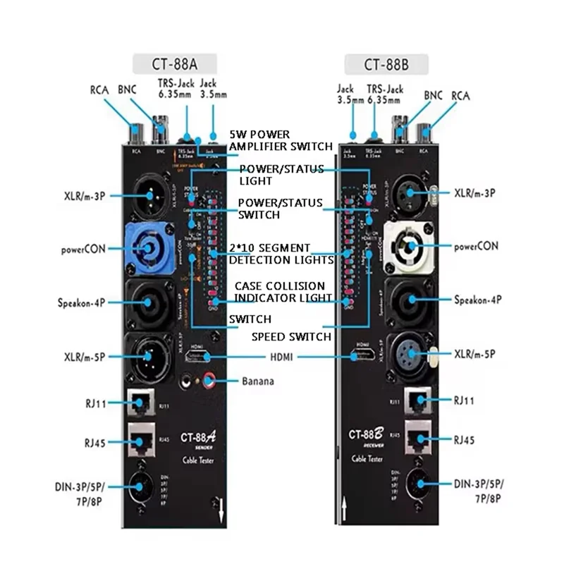 

AAAEL-Cable Tester CT-88 Separate Xlr Signal Line Meter -Compatible For Cable Tester