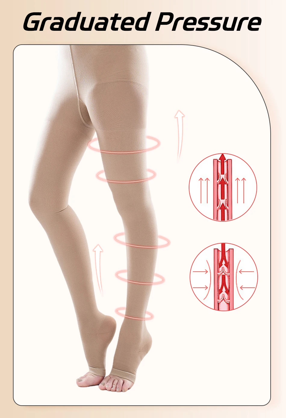 15-21 mmHg Extra Große Medizinische Kompressionsstrumpfhose, Einfarbige Strumpfhose mit Offener Zehenpartie, Damen, Druckstufe 1, für Krampfadern – Detail 4
