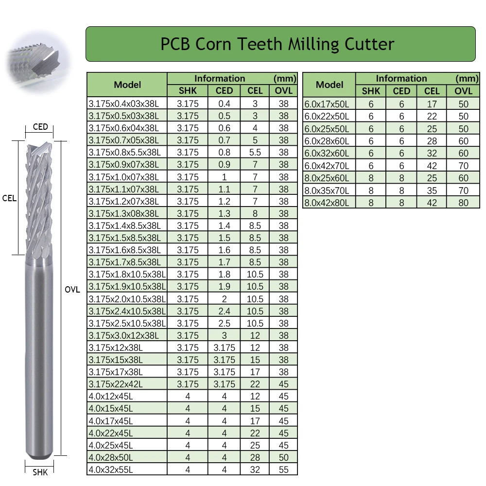 1pcs 3.175mm 4mm 6mm 8mm Carbide Tungsten Corn Cutter cutting PCB milling bits end mill CNC router bits for Engraving machine