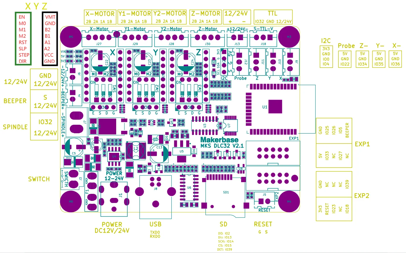 MKS DLC32V2.1 Offline-Controller-Board 32-Bit ESP32WiFi GRBL Motherboard Geeignet für Lasergravurmaschine TS35 Touchscreen – Detail 12