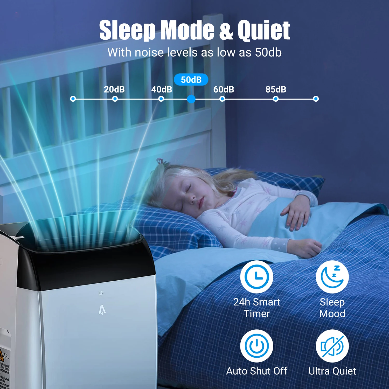 Versatile 12,000 BTU / 14,000 BTU Portable Air Conditioner – 3-in-1 Quiet AC, Cools up to 750 Sq.Ft, Dehumidifier, Fan, LED Touch Panel, Remote, Easy Install – Ideal for Home, Office, Garage