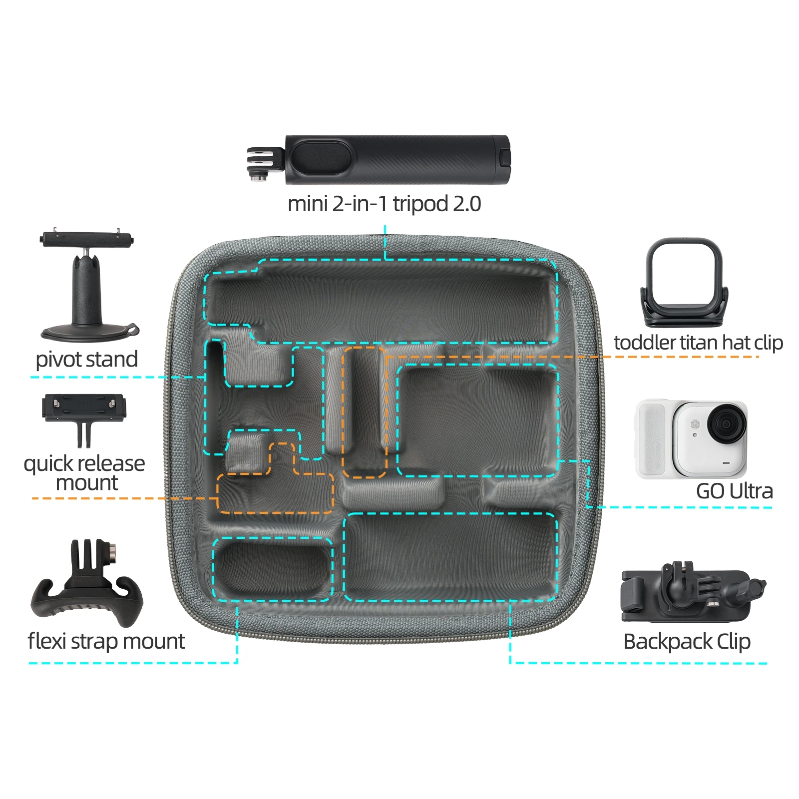 insta360-go-ウルトラ用収納バッグ-オールラウンドセットバッグ-落下防止保護ボックス-アクセサリー-プレミアム耐摩耗性生地