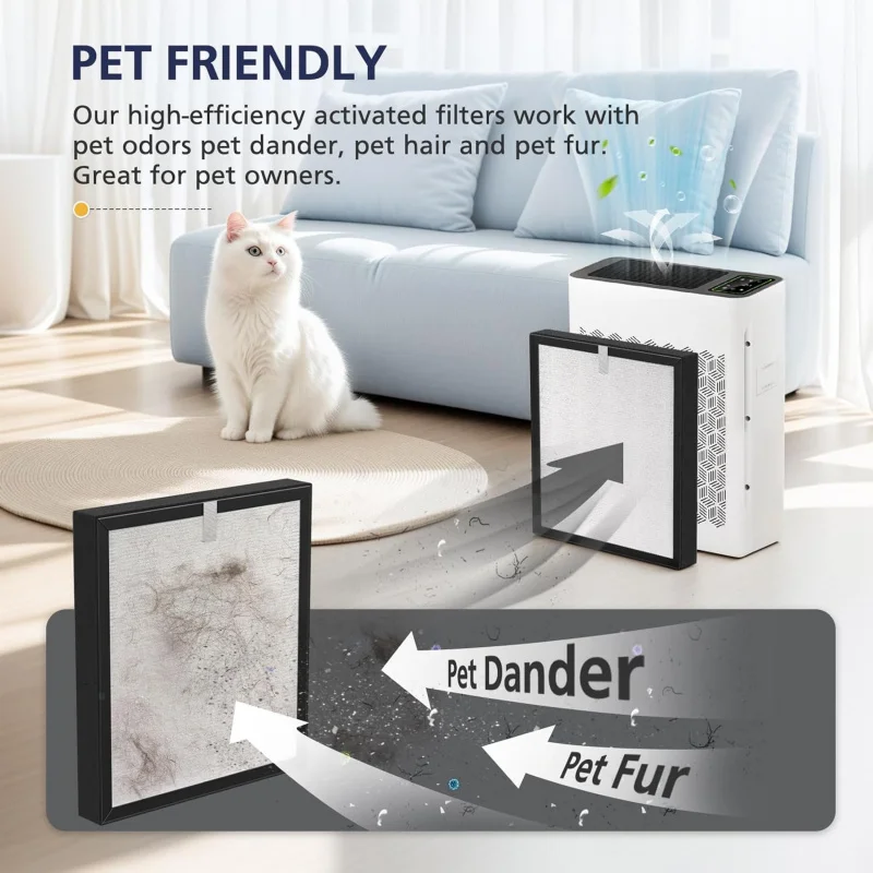 TZ-K2 Replacement Compatible with ToLife TZ-K2 Purifier Home Large Room, 3-in-1 HEPA High-Efficiency Activated Ca