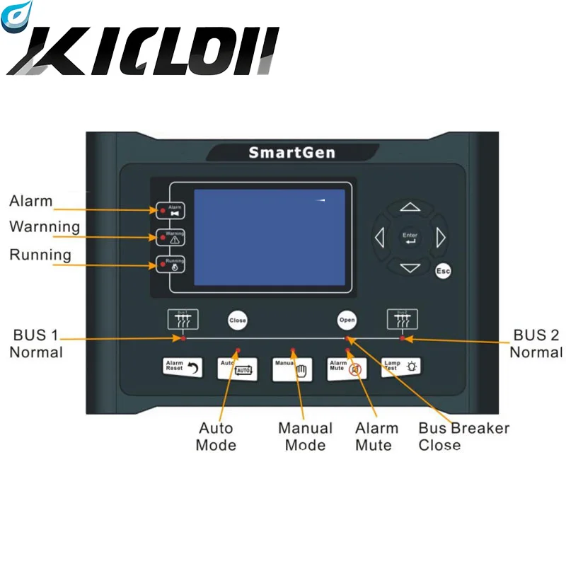 HGM9580 Original Smartgen Generator Controller Parallel Control Module HGM9580 Kit Xeon