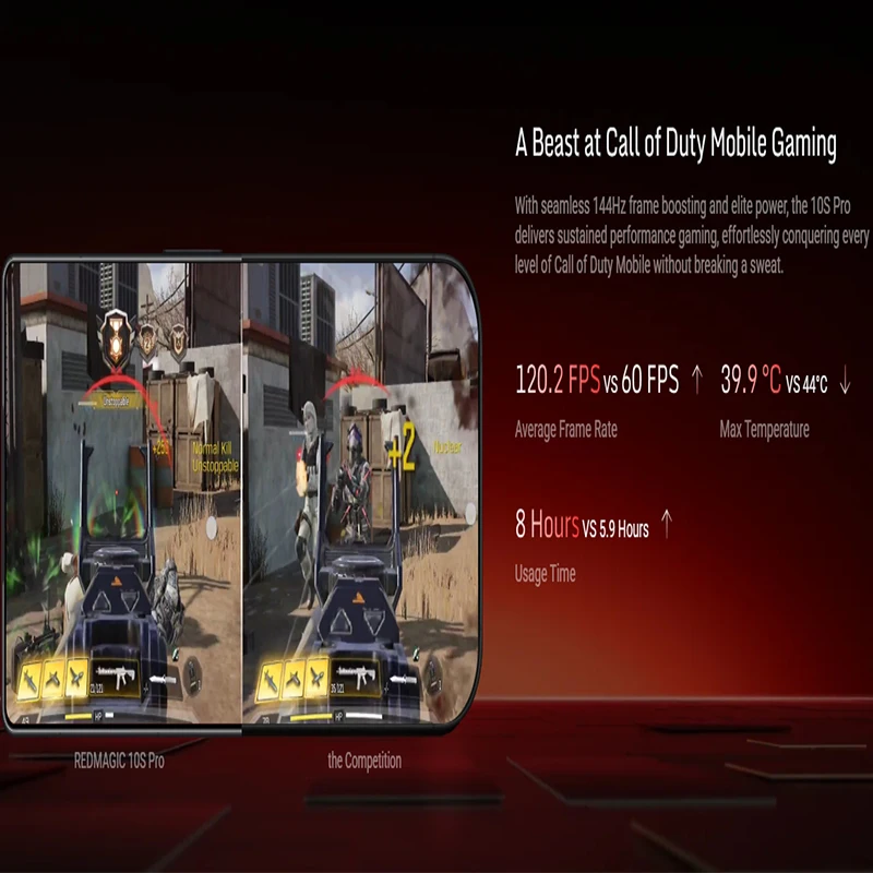هاتف ألعاب World Premier الإصدار العالمي RedMagic 10s Pro 5G مقاس 6.85 بوصة Snapdragon 8 Elite الإصدار الرائد 7050 مللي أمبير في الساعة 80 وات 144 هرتز NFC