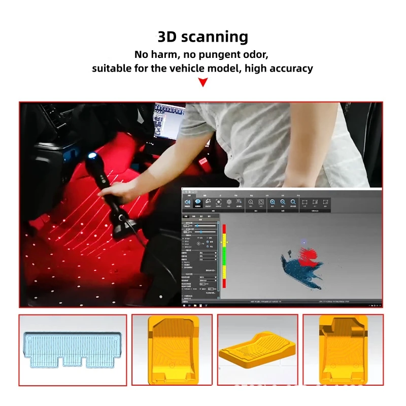 TELLIKA 5 Doors Left Hand Drive Suzuki Car Floor Mat 3D Mats for Jimny Door Accessories 2023 2024