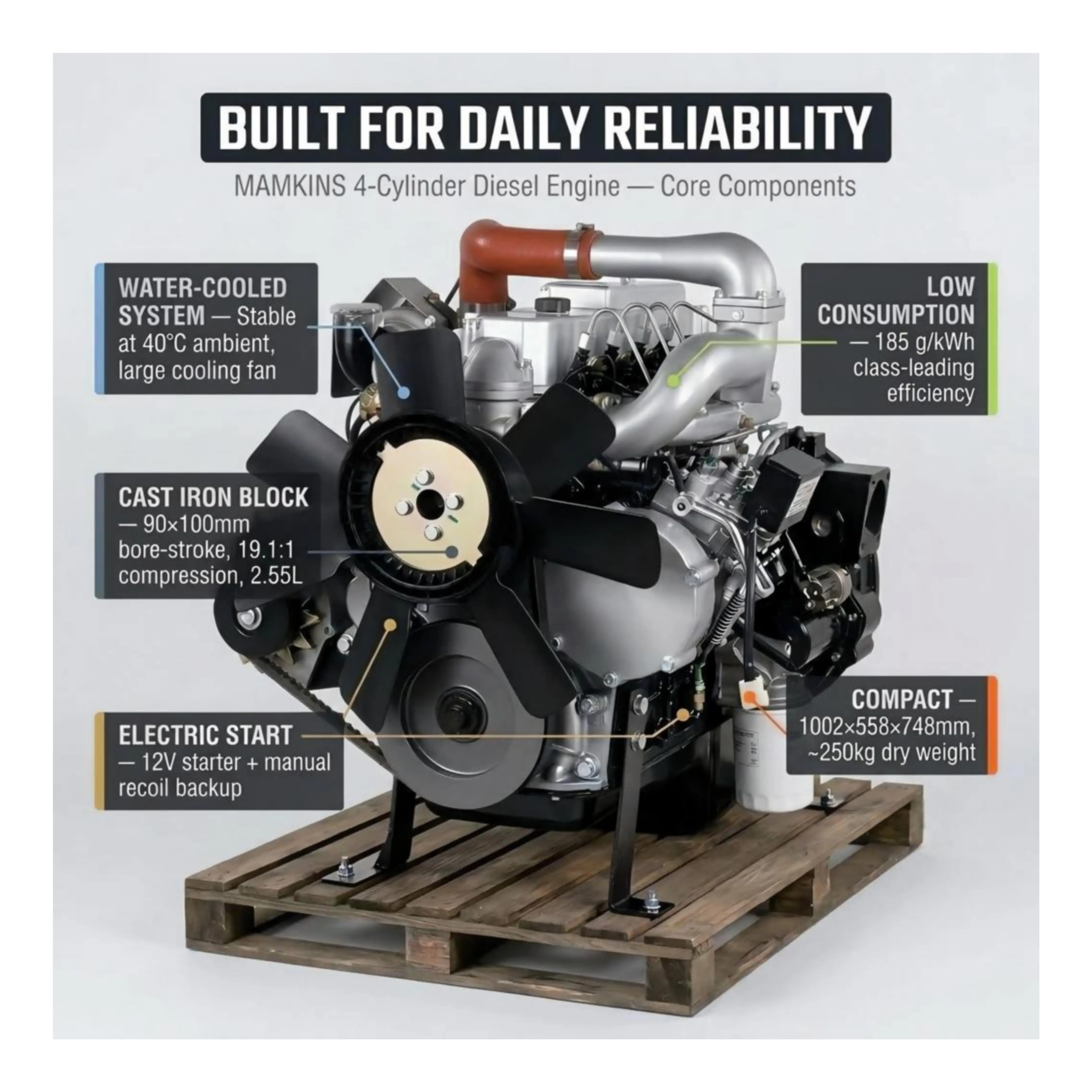 MAMKINS 12KW 15KW 20KW 25KW 30KW 35KW Small Diesel Engine 4-Cylinder Water-Cooled for Generator Set Genset Home Backup Power