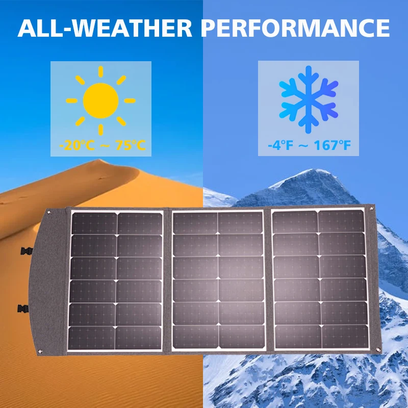 Thumbnail 4 - #84 Best Portable Power Stations to Buy In 2026