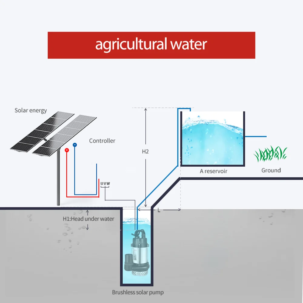 DC48V 370W Solar Submersible Water Pump 10T/H Max Flow 10M Max Head Solar Powered Pump For Agriculture