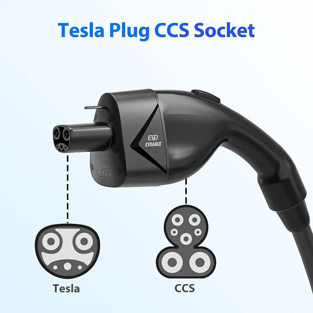 EVDANCE CCS to Tesla Adapters Level 3 500A 250Kw Portable Electric Car Charging Accessories Compatible with All CCS1 Chargers