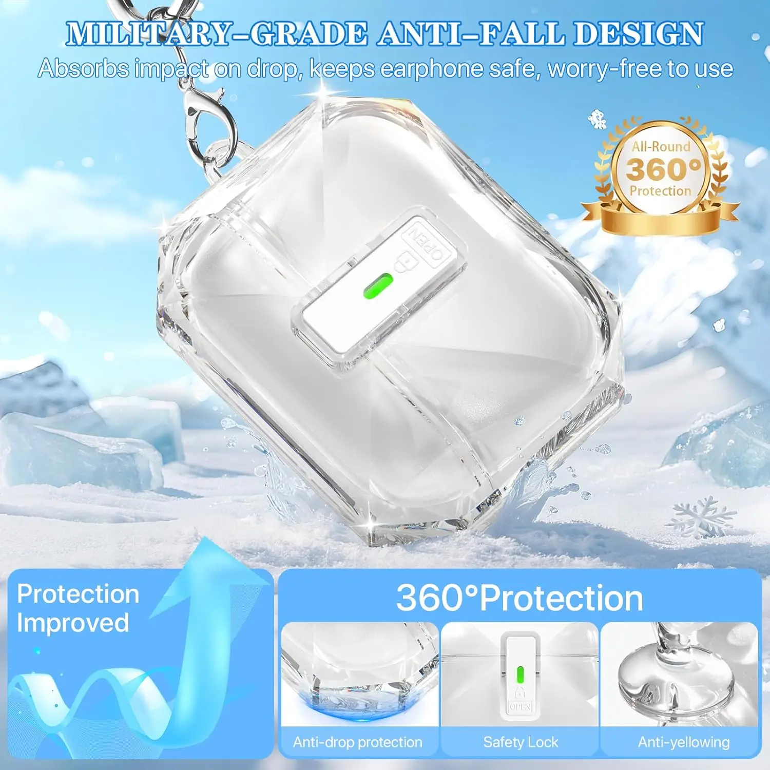حافظة 2025 Air Pods Pro 3 بتصميم غطاء منبثق تلقائي لأجهزة AirPods Pro الجيل الثالث حافظة شفافة مضادة للصدمات لأجهزة AirPods Pro3