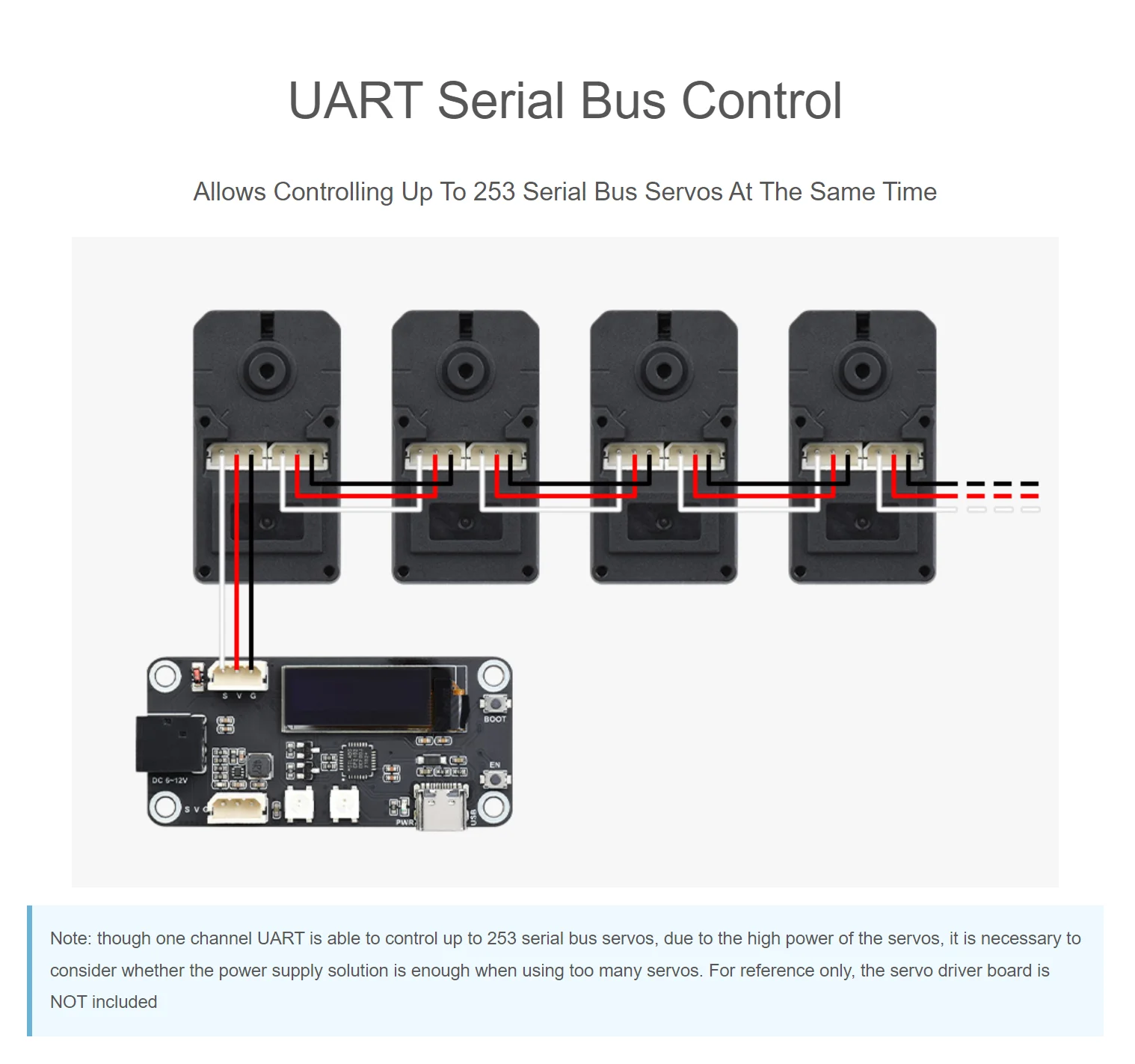 Imagem -03 - Graus Programáveis Servo Magnético St3215 do Codificador da Elevada Precisão e do Torque do Ônibus de Série 30kg 360