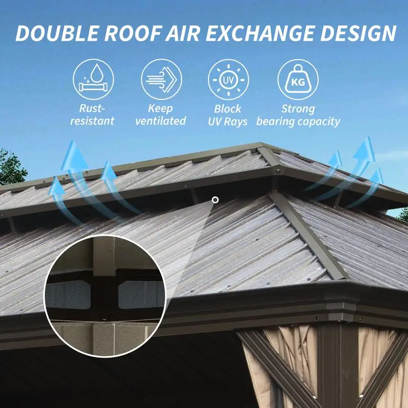 12 × 20 شرفة صلبة، مظلة معدنية مطورة مع نظام تصريف، سقف فولاذي مجلفن بطبقة مزدوجة، يتضمن ستارة و #6