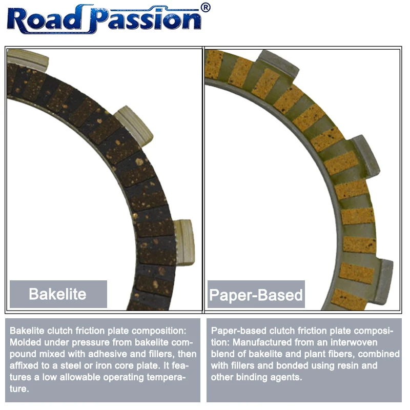 Road Passion 8pcs Motorcycle Clutch Friction Plates Kit For HONDA CBR600 CBR 600 F RR F4I FR RA RRA CBR600F CBR600RR
