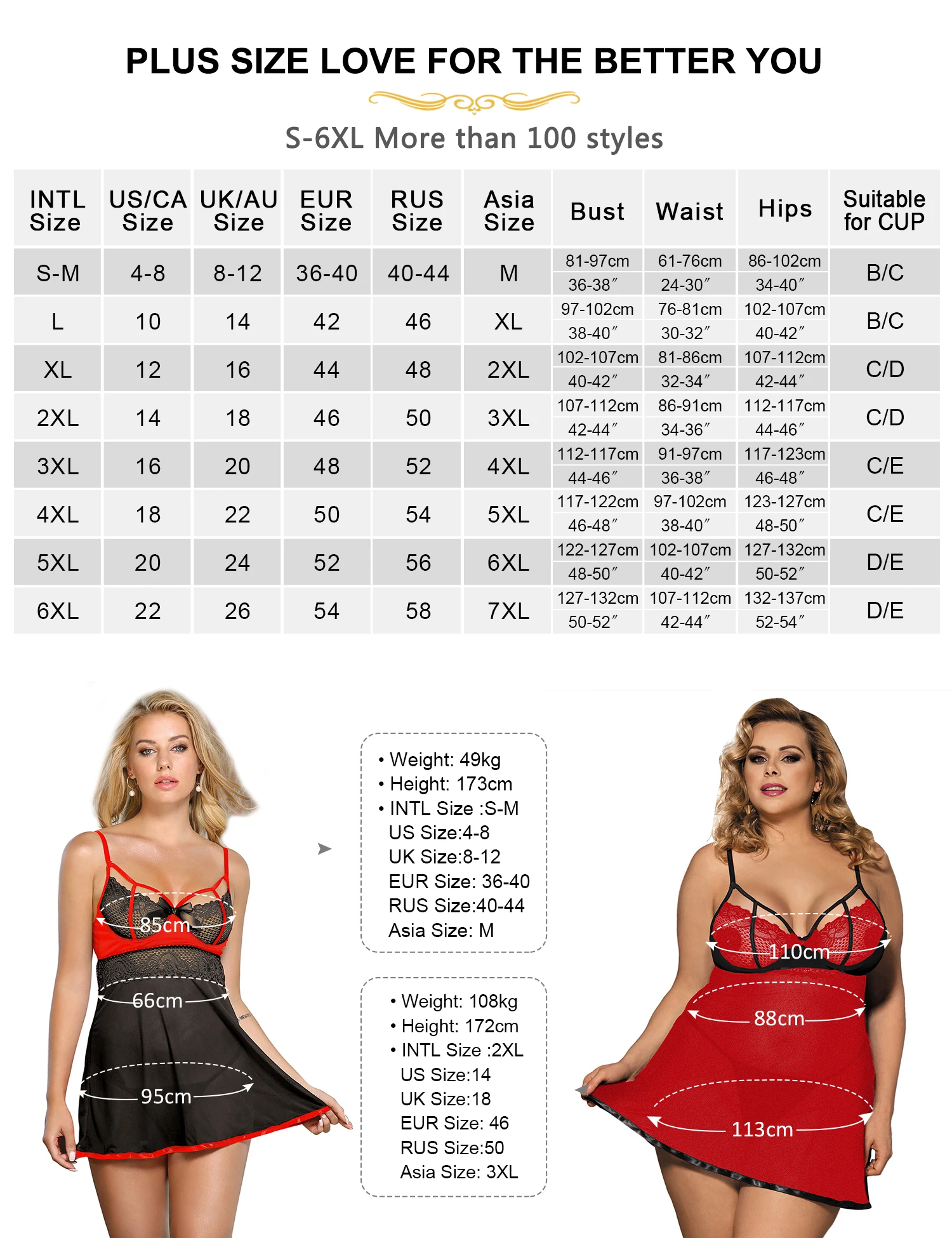 Comeondear 女性のナイトガウン官能的な Lenceria Mujer 女性のエキゾチックなアパレル Ropa セクシーな Mujer プラスサイズ 6XL ホットベビードールランジェリー