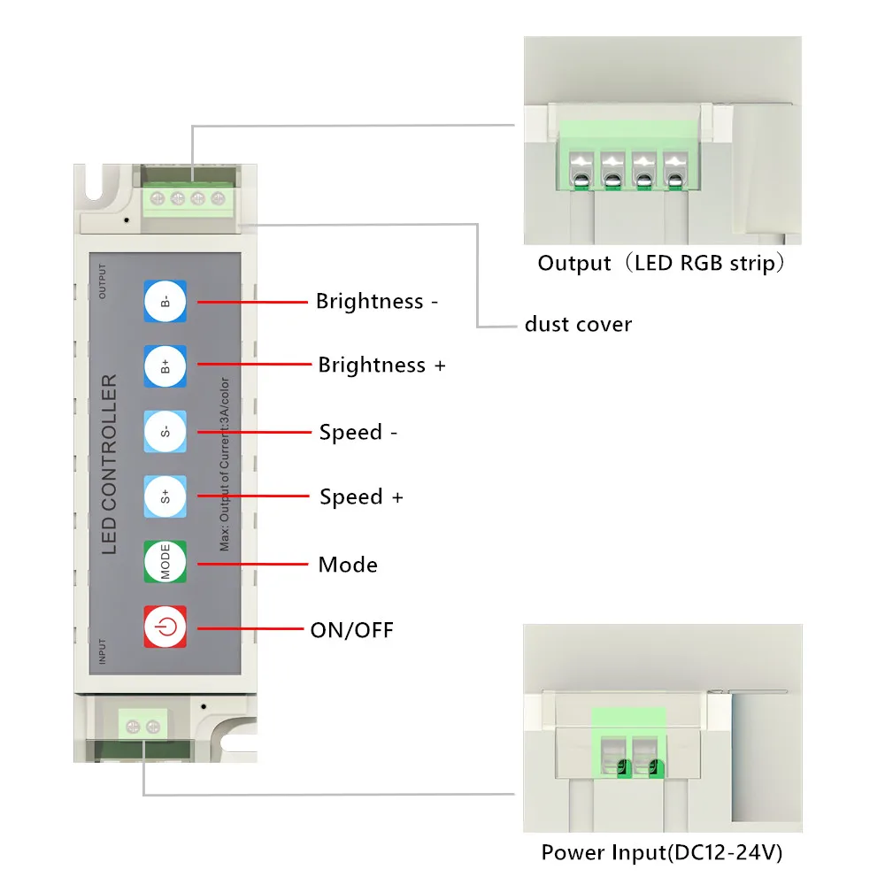 Imagem -06 - Controle Duplo Led Shell de Borracha Rgb Controlador com 20 Teclas Controle Remoto sem Fio para o Hotelbar Luz ao ar Livre Keys 18a dc 1224v Rf433