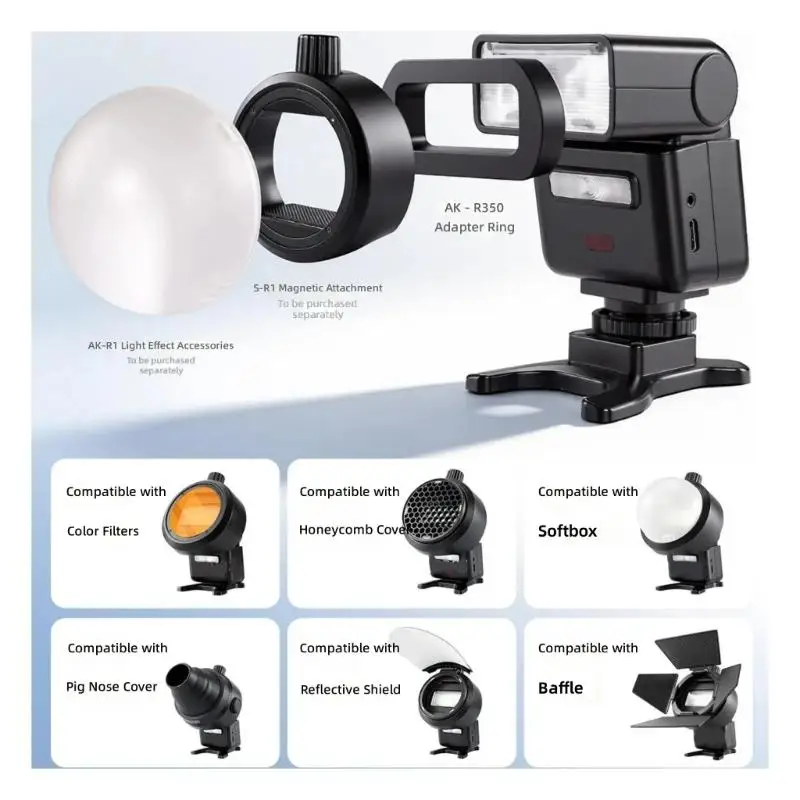 R53C Universal-Blitz-Mount-Adapterringe für TT350 V350 für Lichtmodifikatoren – Detail 3