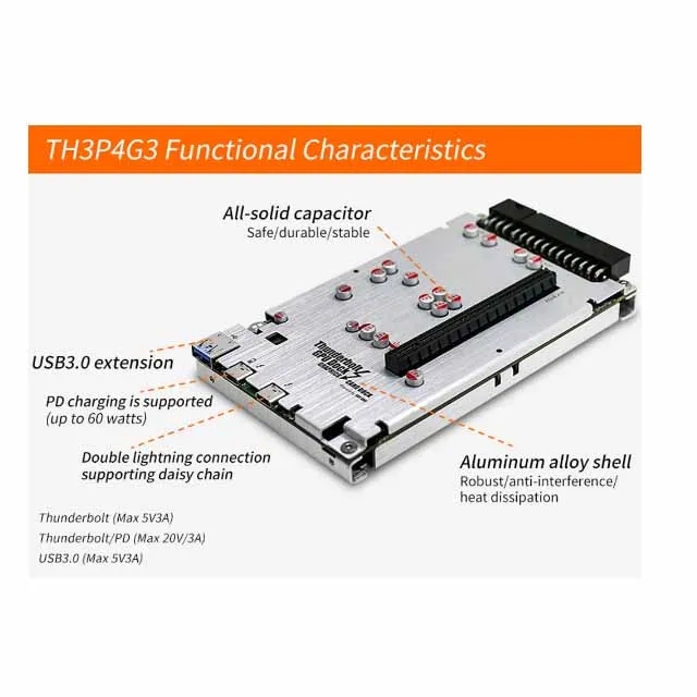 TH3P4G3(Latest) Thunderbolt-compatible GPU Video Card Dock Laptop To External Graphic Card For Macbook Notebook PD 60W 40Gbps