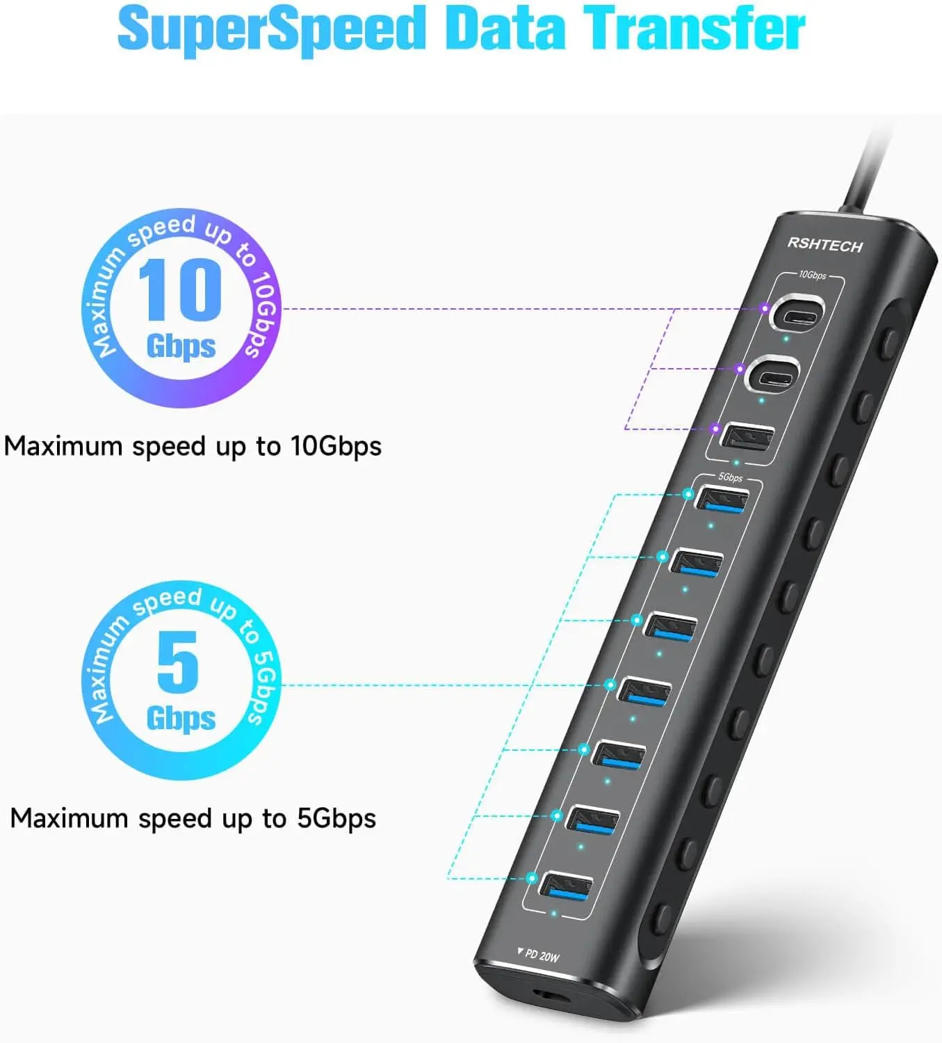 Imagem -04 - Hub Usb Rshttech-alumínio com 11 Portas 60w tipo c com 10 s Porta de Dados pd 20w para Macbook Laptop pc