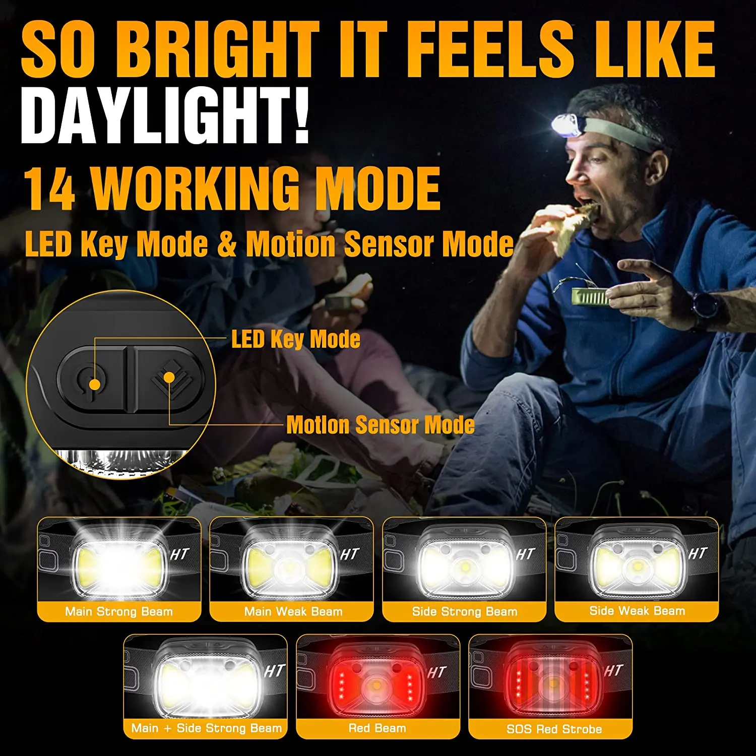 LED Rechargeable Headlamp White Red LED Motion Sensor Flashlight Headlamp 7 Modes Outdoor Camping Running Cycling Headlamp