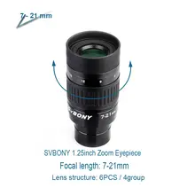 Zoom Telescope Eyepiece 1.25" #4