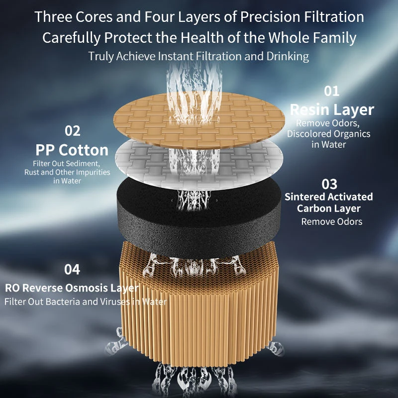 3000 PPB الهيدروجين الغنية RO التناضح العكسي كونترتوب سخان مياه بلاستيكي كهربائي سعة 5L تنقية وحدة الكل في واحد #3
