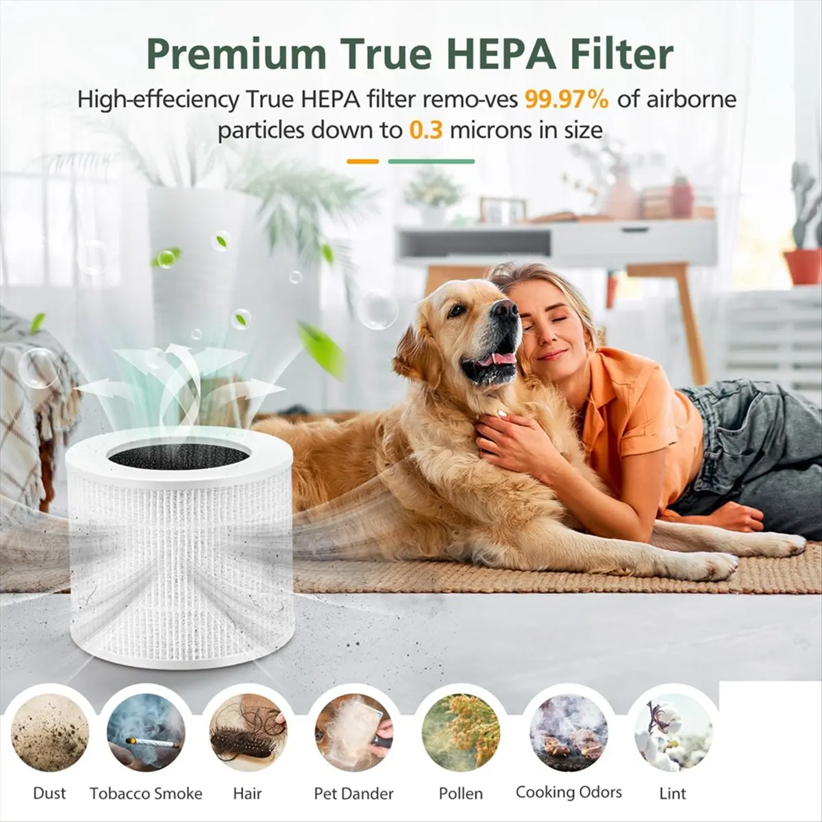 3 Pack Core Mini Replacement Filter Compatible for Core Mini Air Purifier, 3-IN-1 H13 True Hepa Air Filter-ROWI