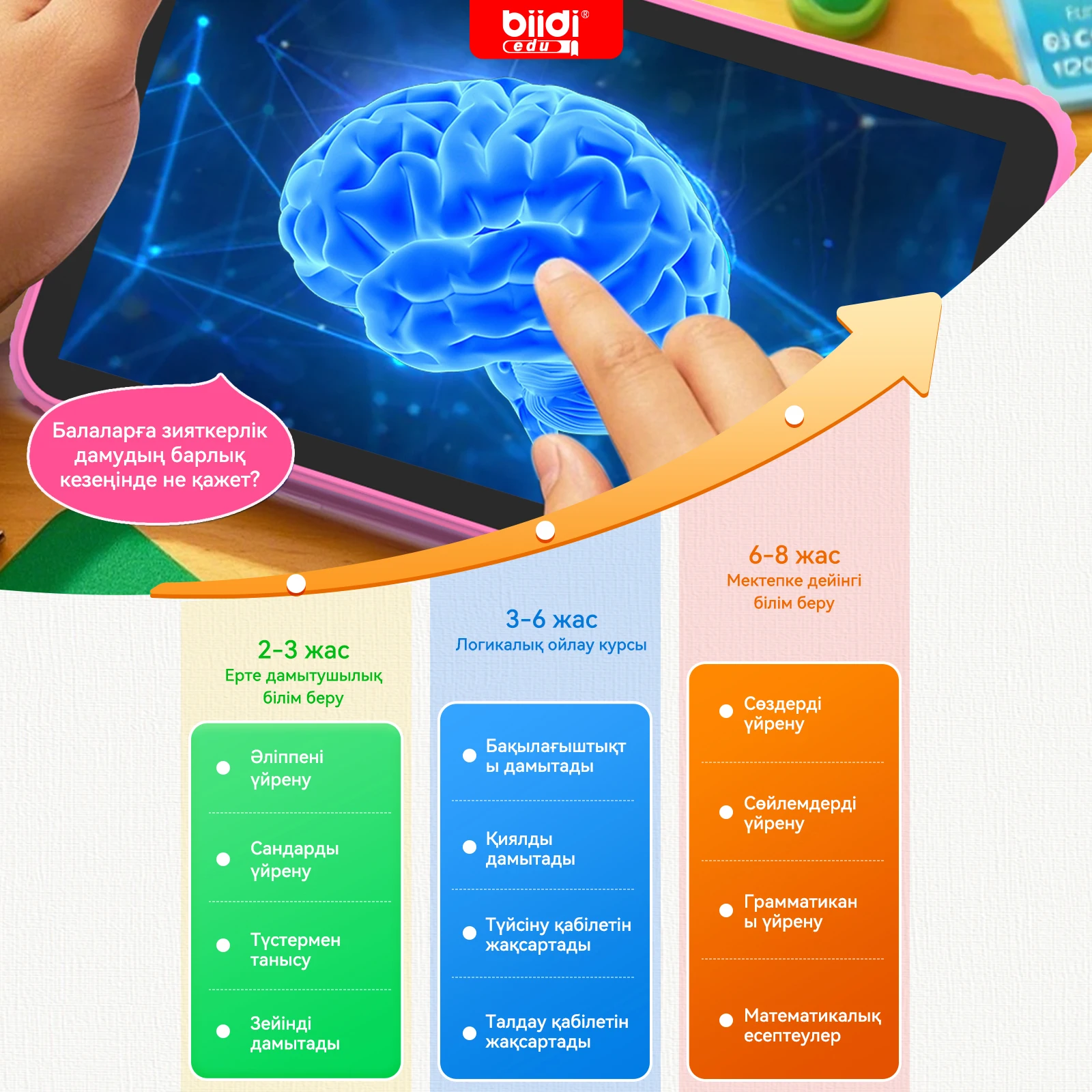 Tablet computer per l'apprendimento a doppio linguaggio per ragazzi e ragazze, macchina per l'apprendimento educativo, regalo di compleanno