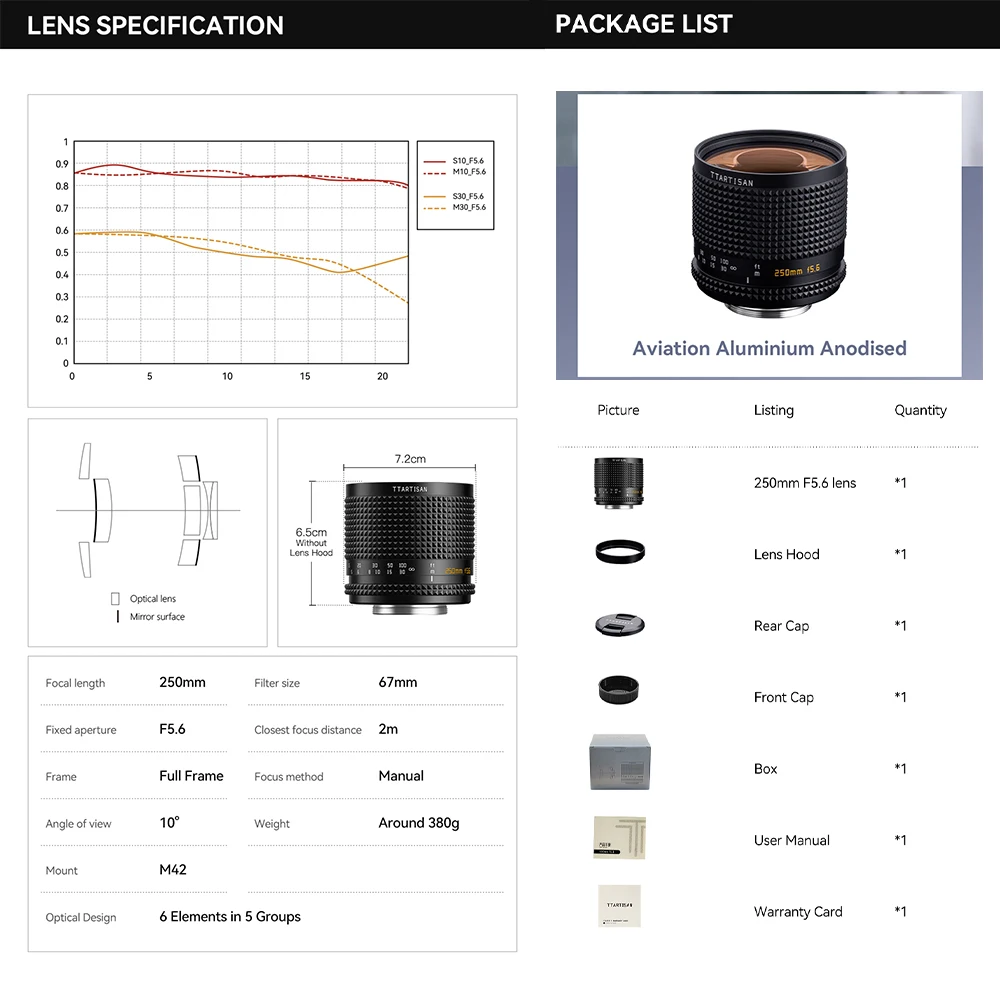 TTArtisan-برغي مثبت على الدونات بوكه لليكا ، كانون ، نيكون ، فوجي ، سوني ، مينولتا ، عدسة منعكسة ، M42 ، حساسية عالية ، TT 10000