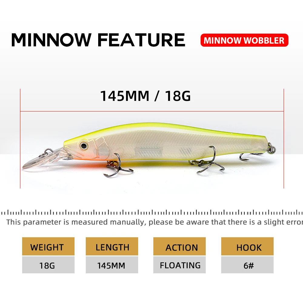 Agoie Square Bill Crankbaits Swimbait Fishing Lures For Pike In Open Water 145mm 18g Floating Wobblers For Musky Fishing Tackle