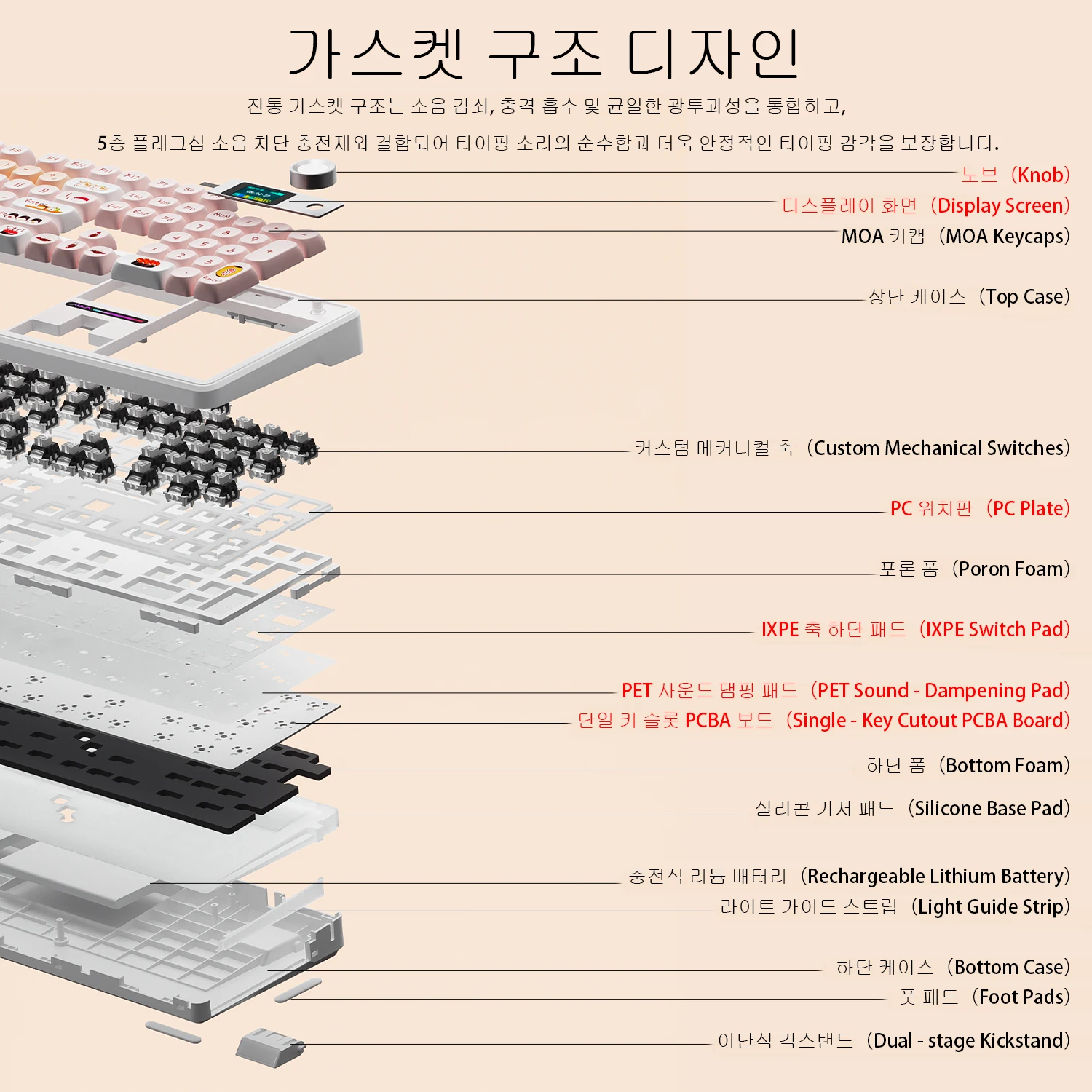 AULA F108PRO 기계식 키보드 맞춤형 100% 레이아웃 RGB 백라이트 무선 블루투스 Hifi 스위치 게임용 귀여운 스타일 키보드