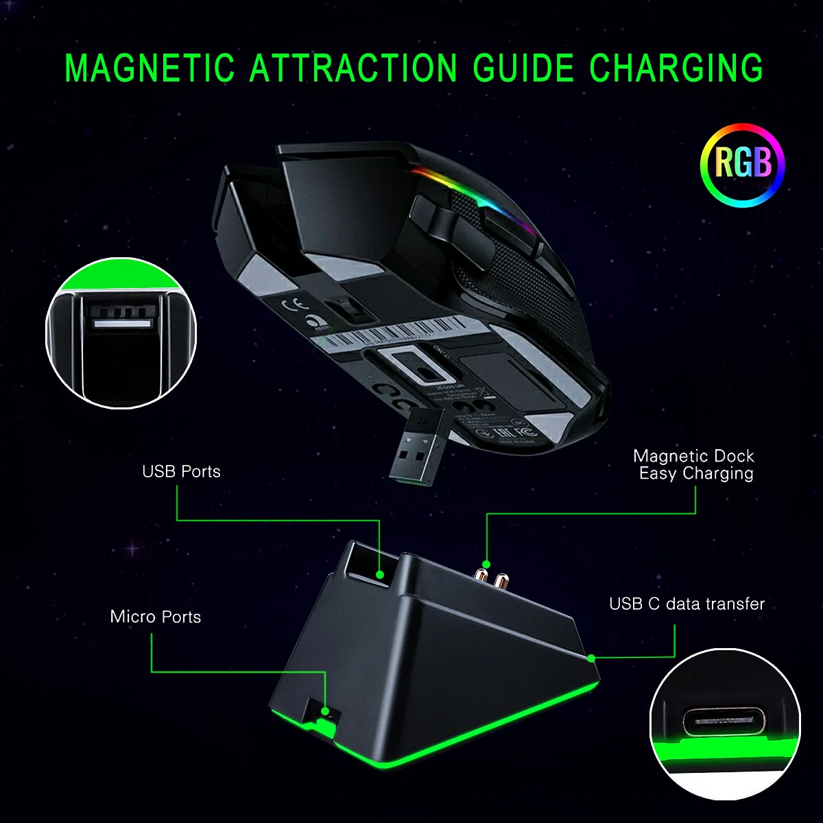 Chroma RGB Charging Dock for Razer Wireless Mouse DeathAdder V2 Pro,Naga Pro,Viper Ultimate,and Basilisk Ultimate Mouse