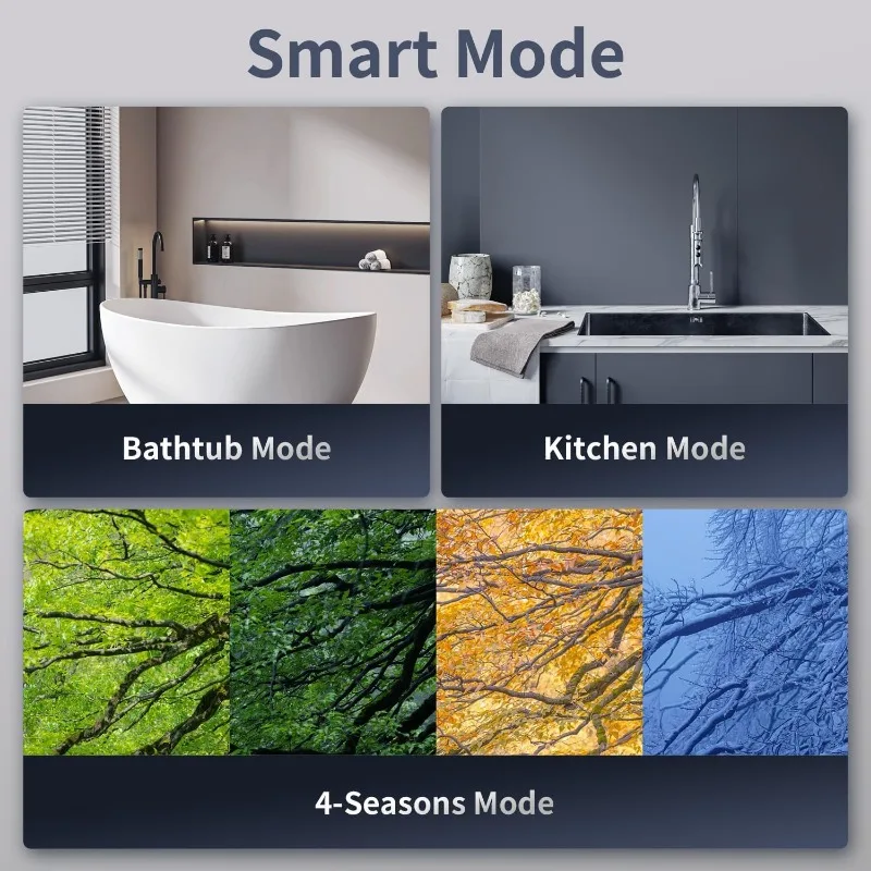 Natural Gas Tankless Water Heater with Vent Pipe, Indoor Max 4.3 GPM, 100,000 BTU Instant Hot Water Heater