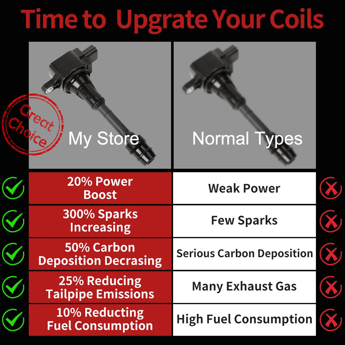 1/4 個 22448-8H300 UF350 点火コイル日産エクストレイル T30 セントラ B15 ティアナ J31 2.0 アルティマ 2.5 22448-8H315 22448-8H310 C1398