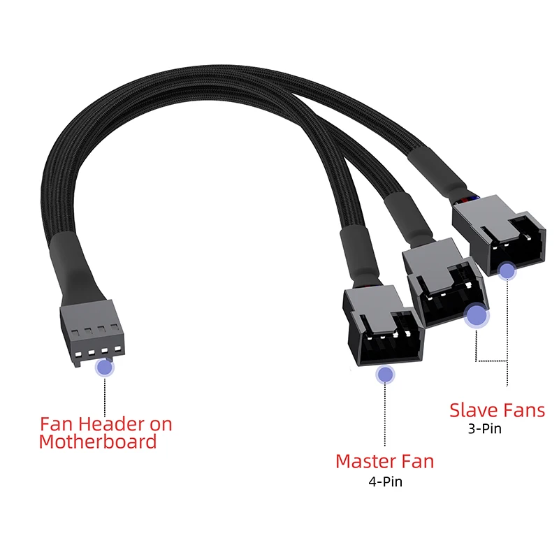 Cylarix-PC PWM Cabo divisor de ventilador, adaptador de extensão de energia, cabo trançado com mangas pretas, 4 em 1, 4 em 1, 27cm, 10,5 pol