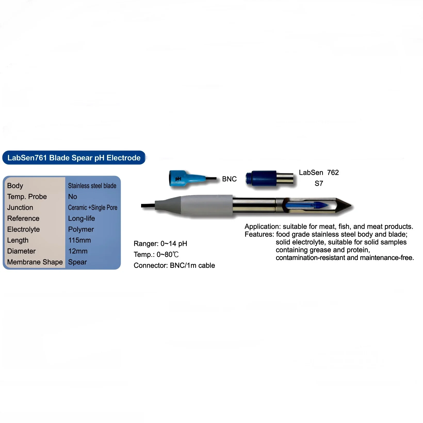 LabSen761 Blade Spear ph electrode replacement designed for pH measurement of raw/frozen meat and fish