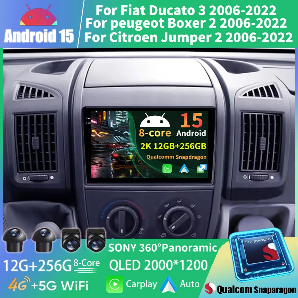Android 15 For Fiat…