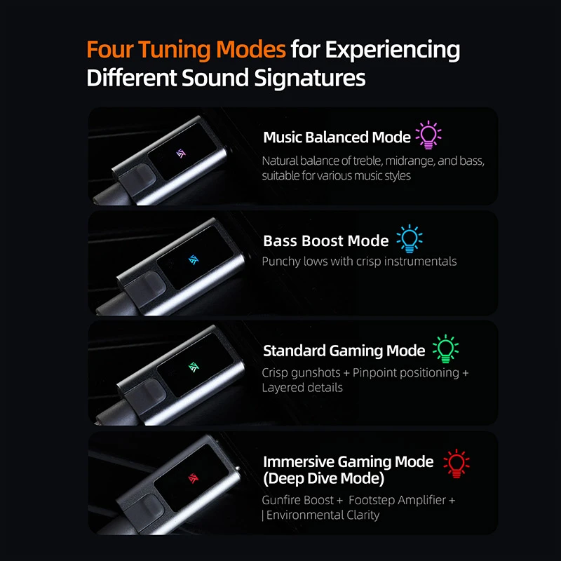 كابل KZ M2 من النوع C بميكروفون مزدوج مطلي بالفضة ترقية كابلات سماعات الأذن مع ضبط EQ سلك IEM لـ ZSN EDX ZS10 PRO X Castor D-Fi ZVX