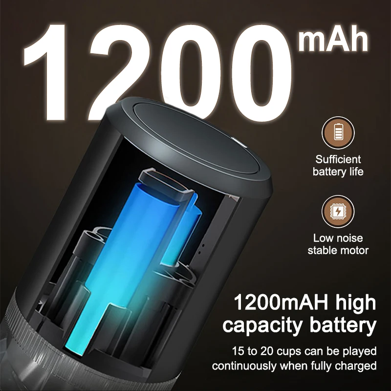 Portable Electric Coffee Grinder USB Charge Ceramic Grinding Core Professional Coffee Beans Mill Grinder Kitchen Machines