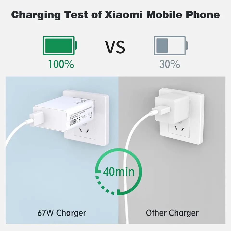 Cargador rápido especial de 67W para Xiaomi 14t, 13t, 13lite, 12, 12s Ultra, 12x, 11t, Redmi Note 12pro/11pro 6