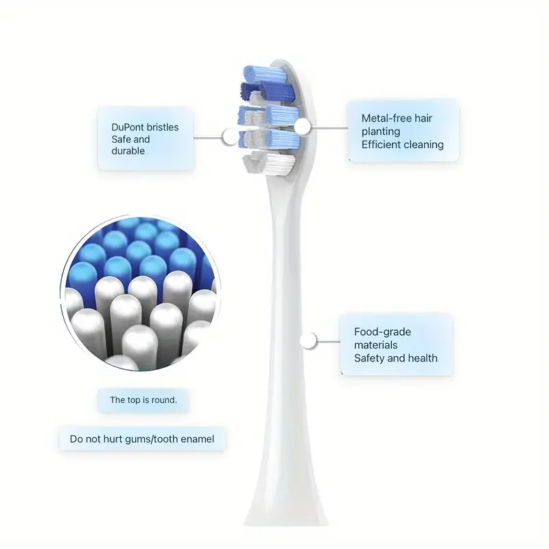Thumbnail 3 - #72 Best Toothbrush Covers to Buy In 2026