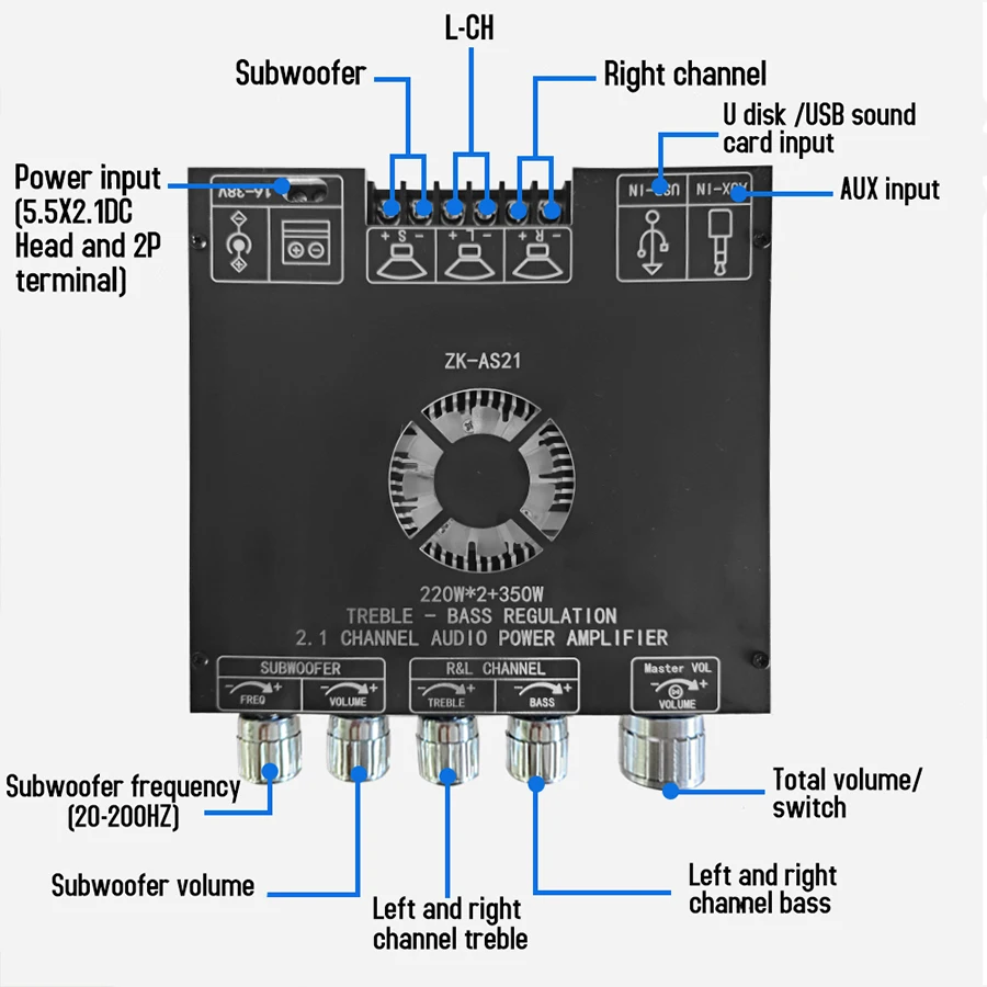 ZK-AS21 2.1 Channel TPA3255 Bluetooth Digital Power Amplifier Board Module High And Low Tone Subwoofer 220WX2+350W