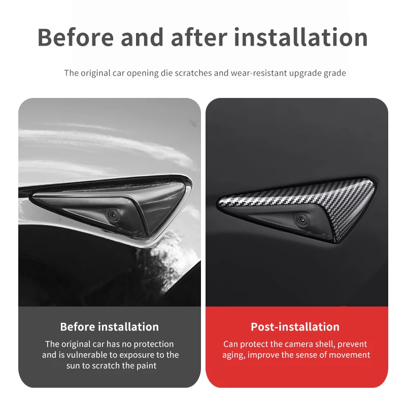 Applicable to Tesla Model 3 Y Highland 2025 Side Camera Protector CoverAccessories Turn Signal Fender Trim ABS  white 2pcs - view 6