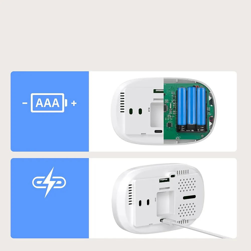 

Умный термостат газового котла WLAN с голосовым управлением и удаленным доступом для эффективного отопления и охлаждения, круглый год