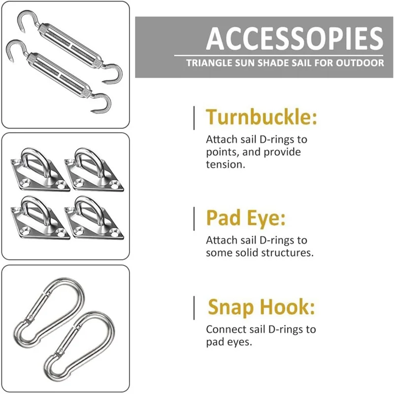 

ABBY-Awning Attachment Set, 304 Stainless Steel Awning Accessories Parts Kit Awning Attachment Mounting Tool With Screws