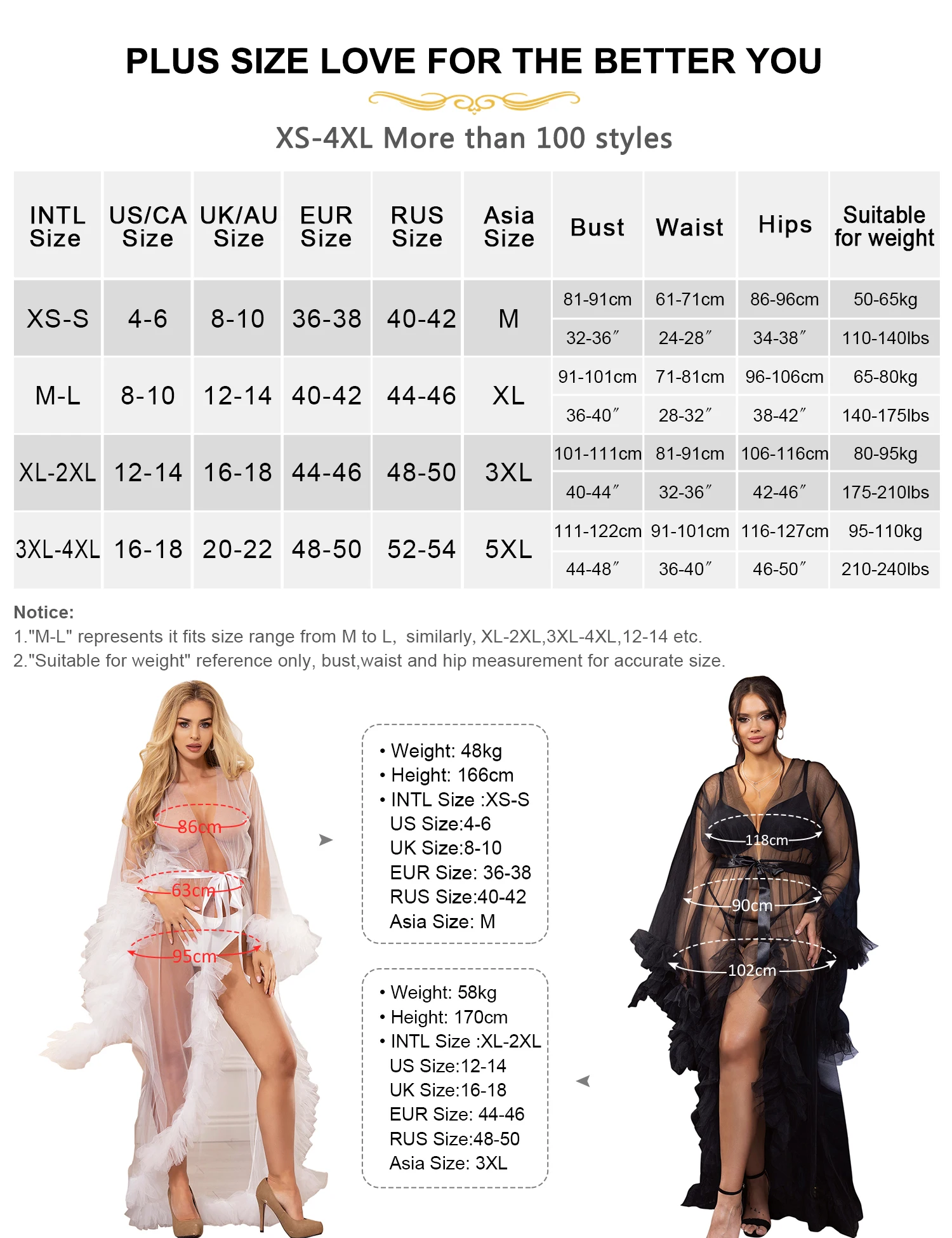 Plus Size Wedding Peignoir Women Milanese Mesh Long Sexy Ruffled Trumpet Sleeve Robe With Belt Thong White Transparent Nightgown