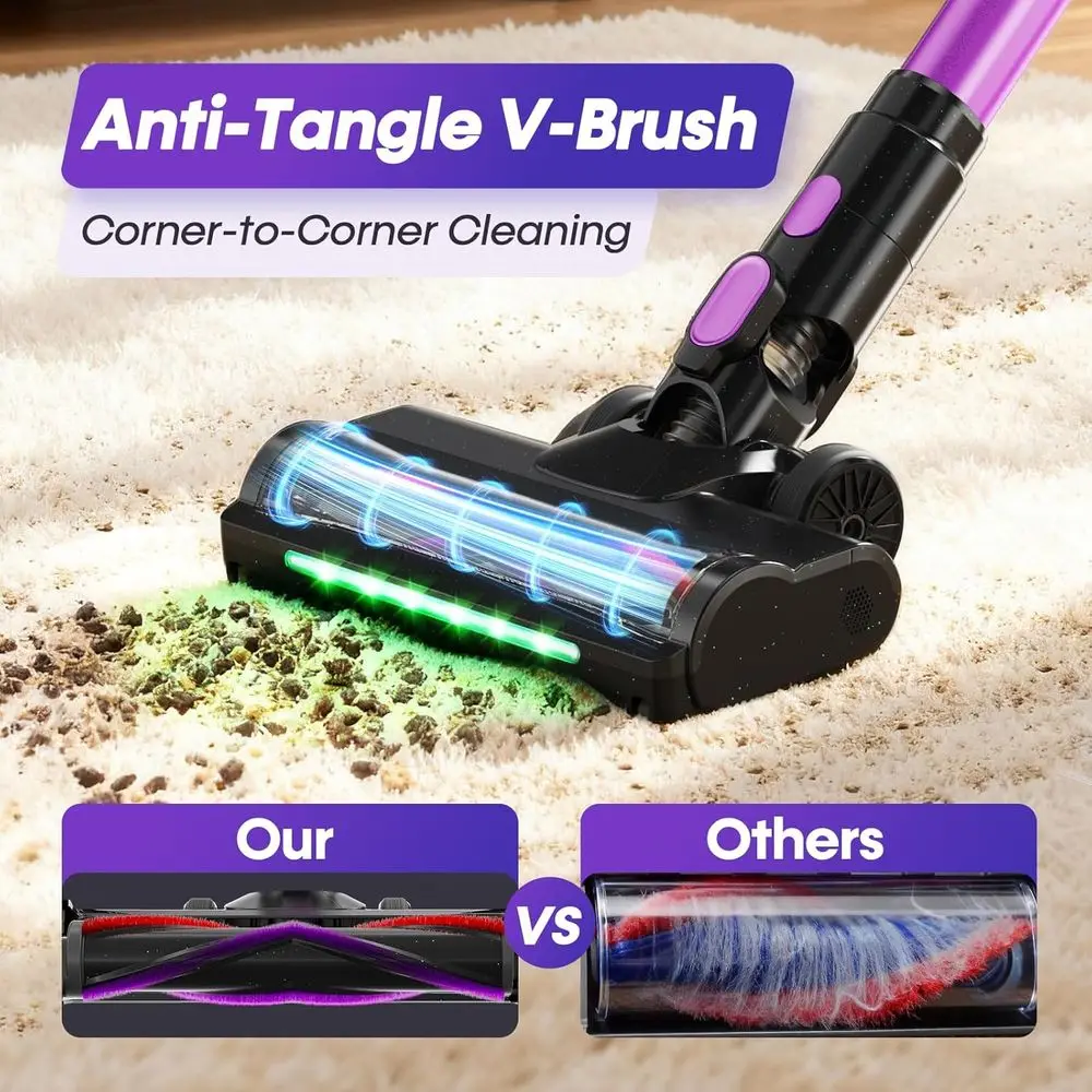 Lightweight 650W 48KPa Cordless Stick Vacuum with LED Display for Home, Ideal for Pet Hair and Carpets
