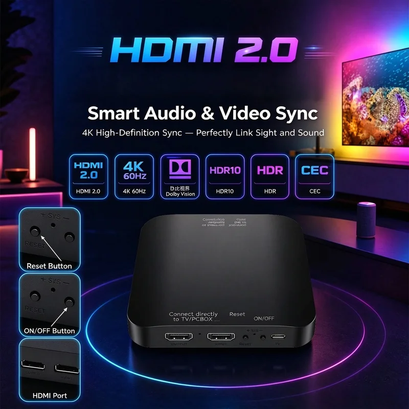 TV Backlight Strip, Sync Screen Ambilight LED Strip, RGB Color Chasing Ambient Light Television