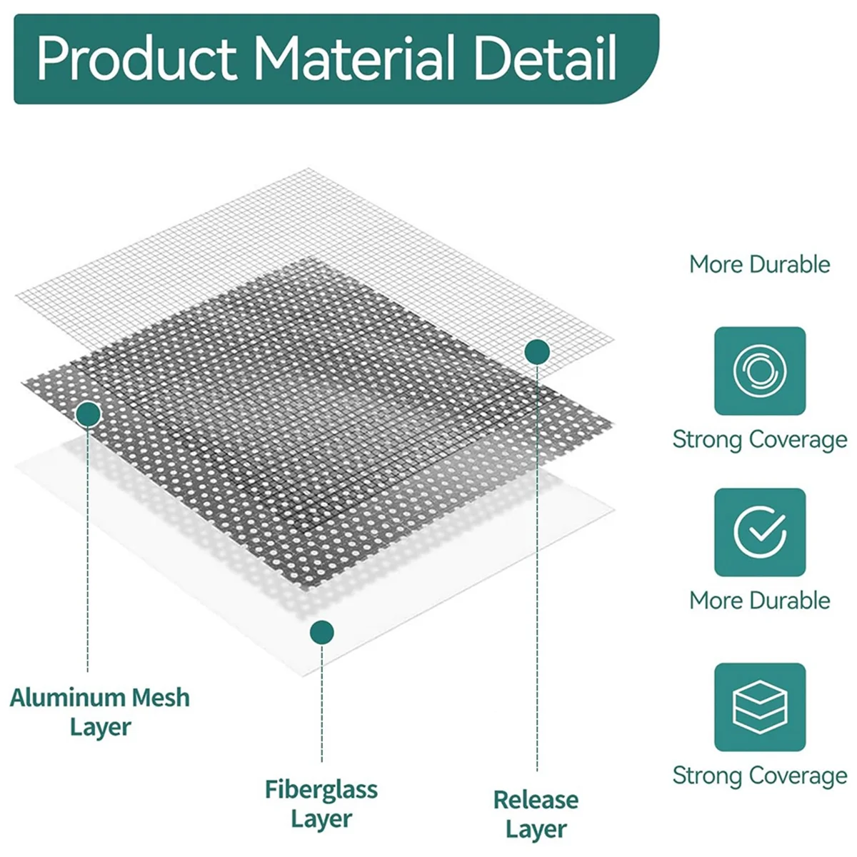 18PCS Aluminum Fiber Mesh Spackle Wall Repair Patch Kit In 2/4/6/8-Inch Sizes For Wall Fixing